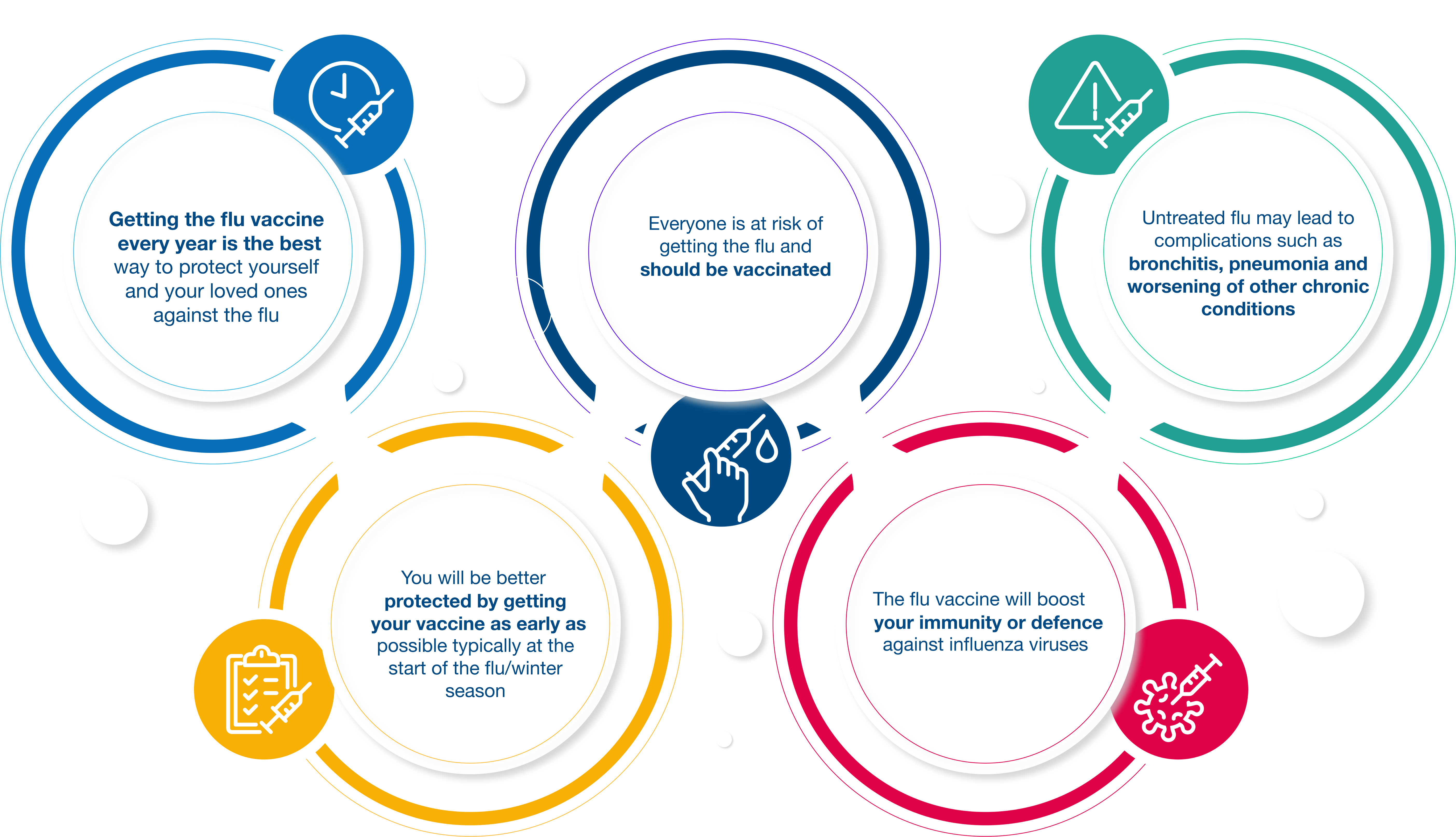 Government Employees Medical Scheme
